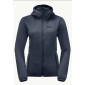 Jack Wolfskin Windhain Hoody Damen